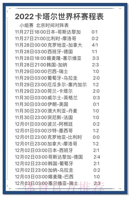 世界杯比分预测：安全投注最佳策略